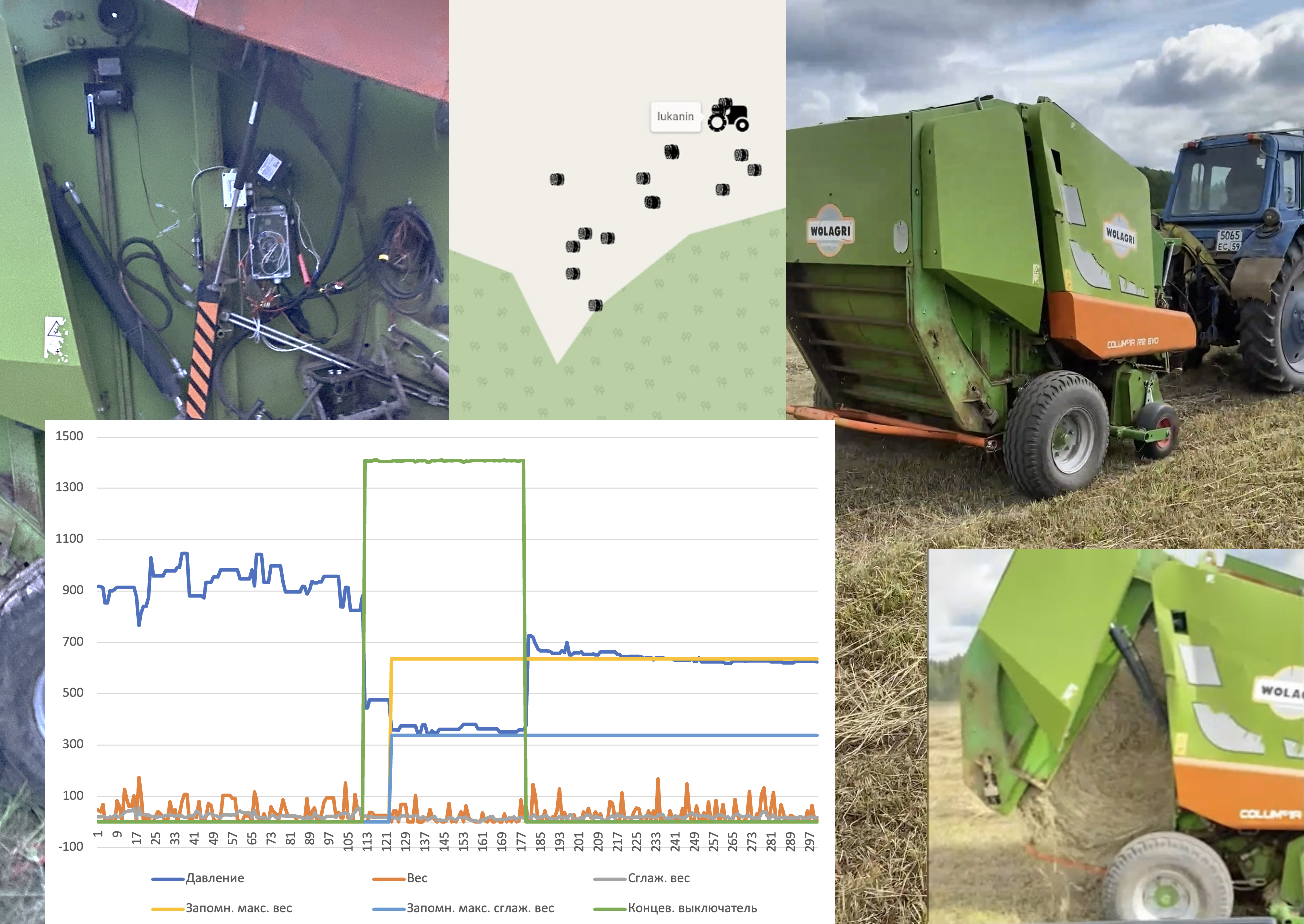 Полевые испытания